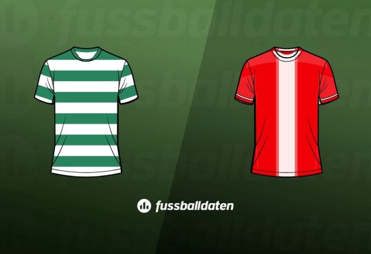 Sporting - Arsenal Tipps - Champions League