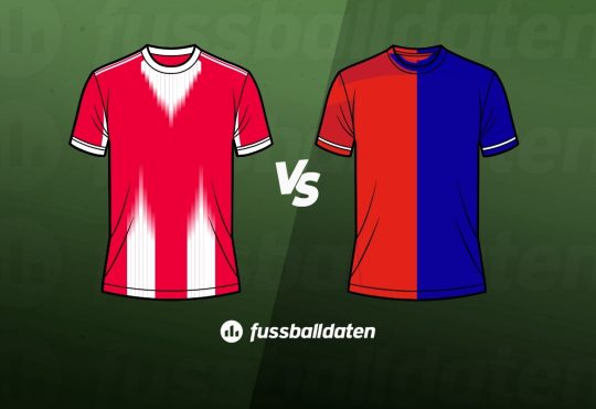 FC Bayern München – 1. FC Heidenheim 1846 Tipps