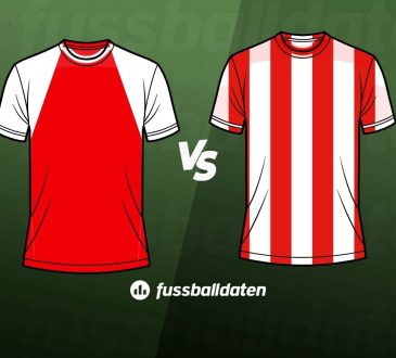 Arsenal - Atletico