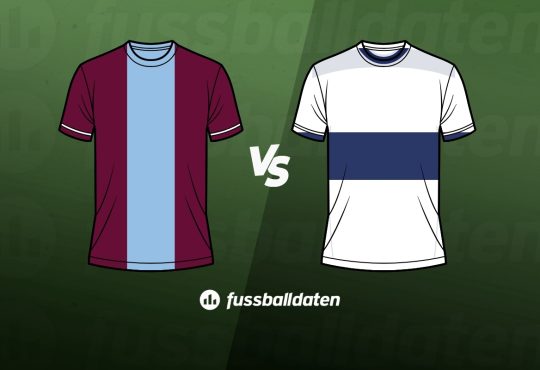 Aston Villa - Tottenham Tipps