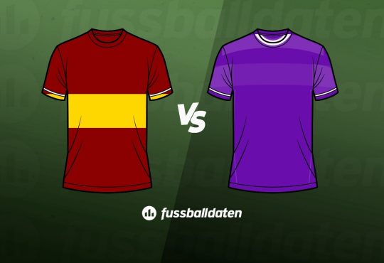 Roma - Fiorentina Tipps
