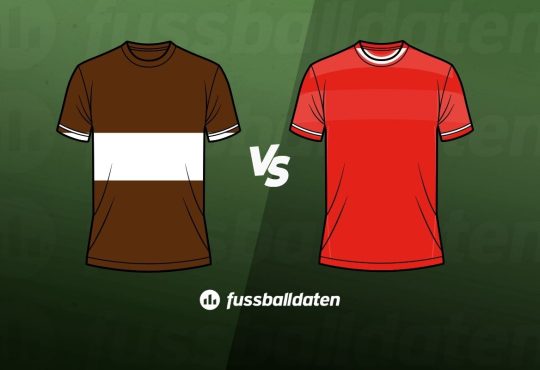 St. Pauli - Mainz