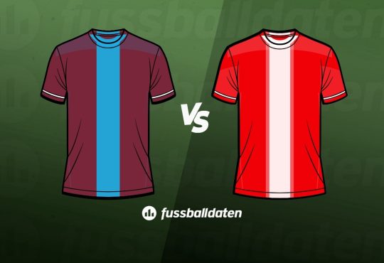 West Ham - Arsenal Tipps